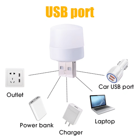 Mini USB LED Light - Image 2
