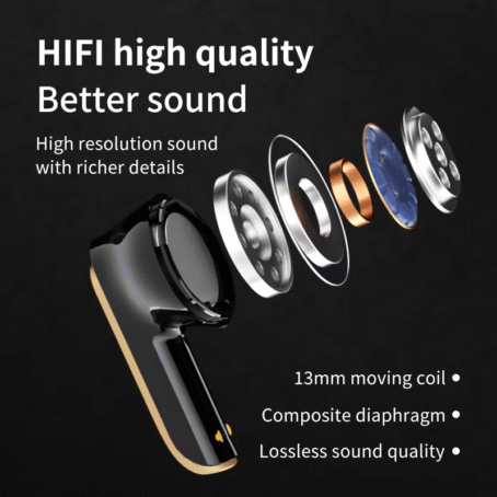 Wireless Bluetooth Earphones - Image 5
